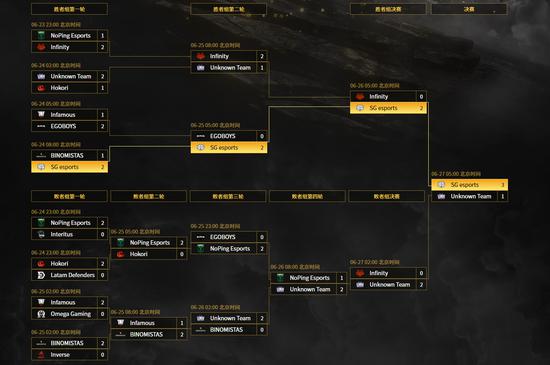 人人都有机会成为春晚导演的永劫无间活动